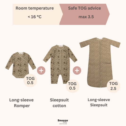 TOG Advies - Hoe kleed je je baby aan? - Snoozebaby